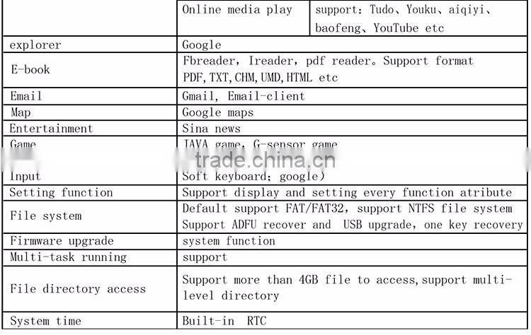 New Arrival All In One Vr 3D Virtual Reality Glasses
