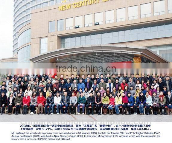 Yiwu Market Purchasing Agent