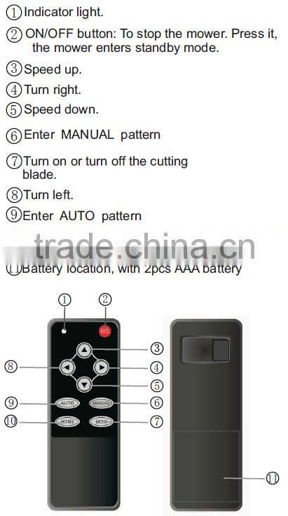 self propelled electric commercial lawn mower,mini trimmer with 14 languages optional