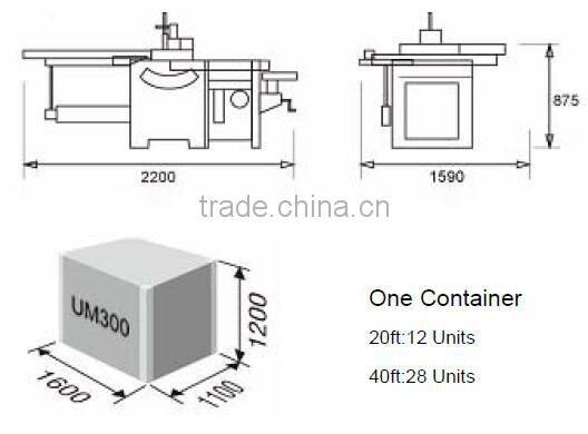 UM300 combinar maquina de la carpinteria