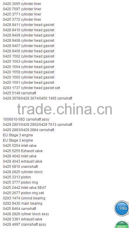 BF6M1013 rocker cover gasket 04205894, 712928700