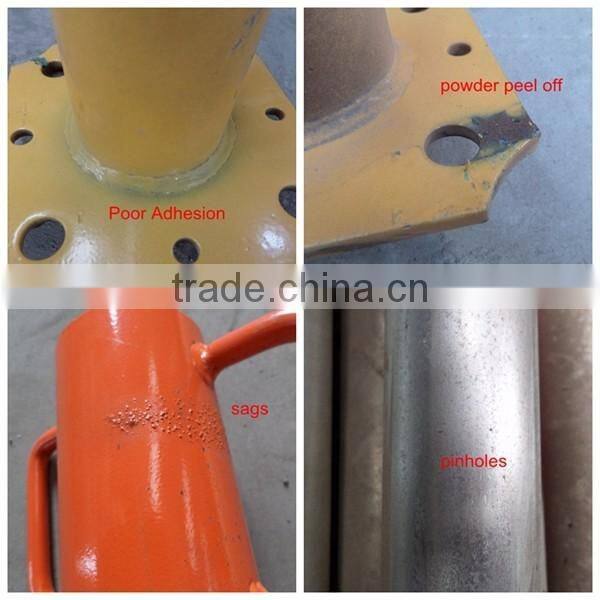 Wall Formwork Bracket Adjustable Steel Push Pull Prop