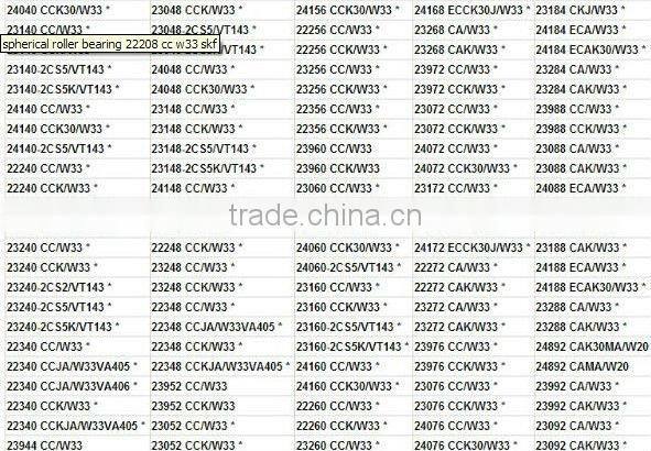 Good spherical roller bearing 24040 cc w33
