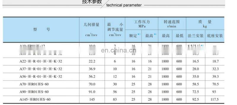 Used for YUKEN A56/70/90 Axial piston hydraulic pump spare parts
