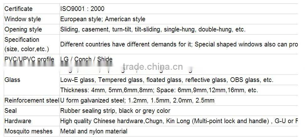 Double glass Conch pvc windows and doors