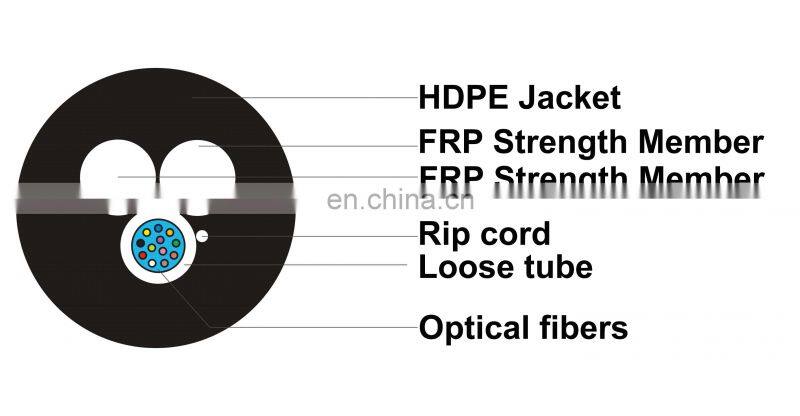 Hot sell ASU80 RA mini span ADSS FRP strength member fiber optic cable