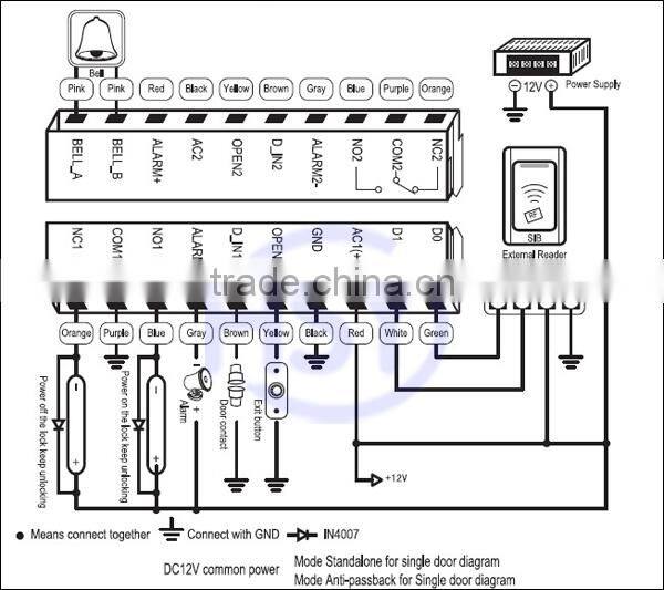 HSY-S215W 125khz 2000 Cards Wiegand Access Control Keypad 2 Doors Controller with IP68 Waterproof