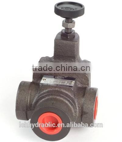 relief control fluid power stem gate valve