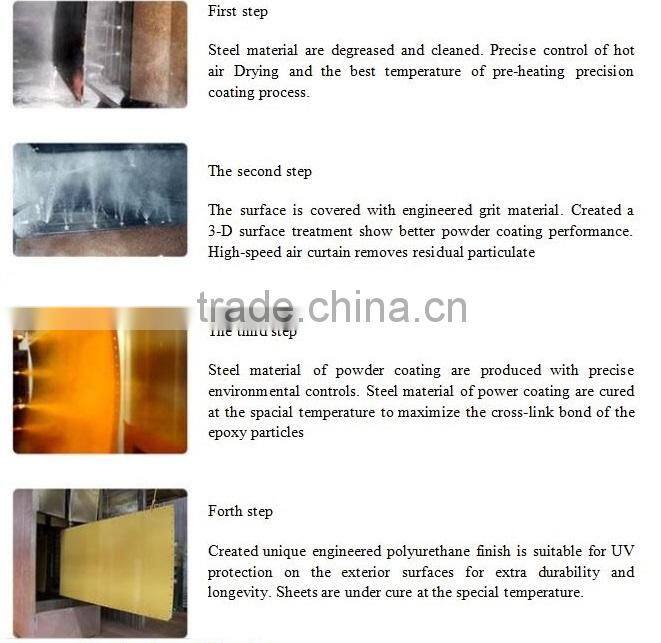 Hot sale pre fabricated steel structure car parking canopy