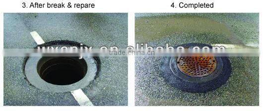 Concrete Cutter(CNQ1700)