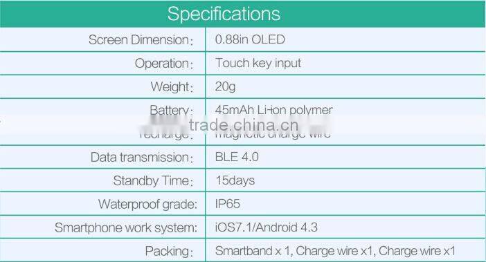 2015 Vidonn X6 caller ID & SMS 3d accelerometer smart wristband calories watch