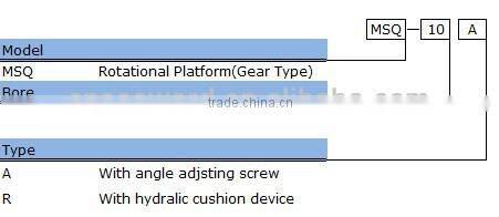 Rotary Table Rack Pinion Pneumatic Cylinder; Pneumatic Air Cylinder MSQ series