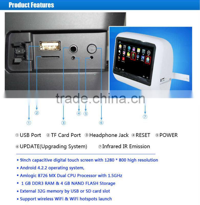 OEM/ODE design monitor Mercedes benz car headrest DVD video monitor