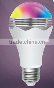 2016 new music bulb mini speaker party blue tooth bulb,rgb led blue tooth bulb,smart led blue tooth lamp