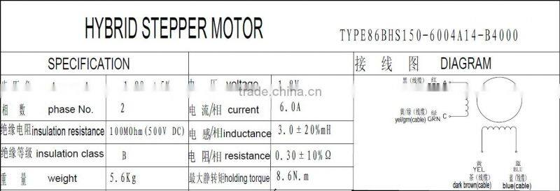 closed loop stepping motor ,Nema 34 closed loop hybrid stepping motor manufacturing