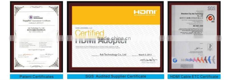 Converter HDMI to Digital Optical Audio