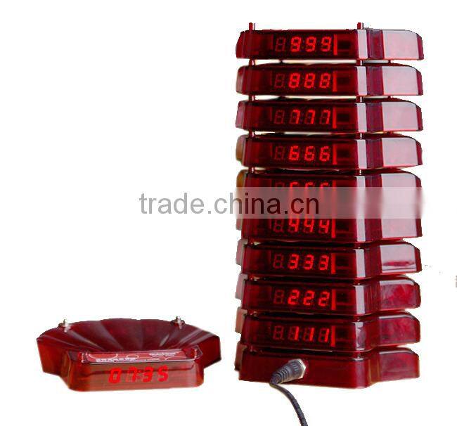 Supermarket customer oder queue system