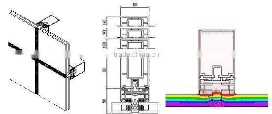 Building invisible glass curtain wall