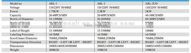 Automatic can labeling machine for plastic bottles DFD02-1