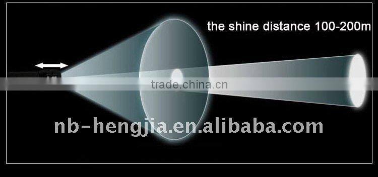 GS-9025 wholesale zoomable led bicycle light