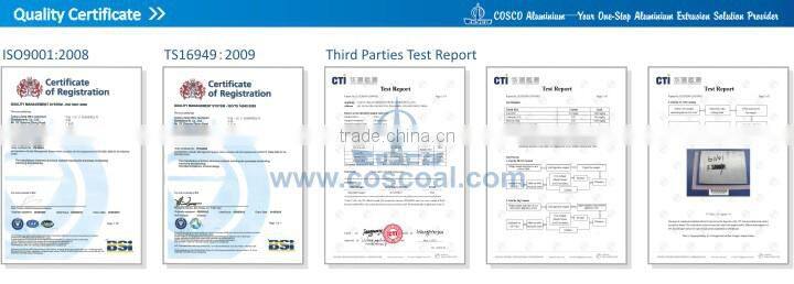 Food trailers for sale