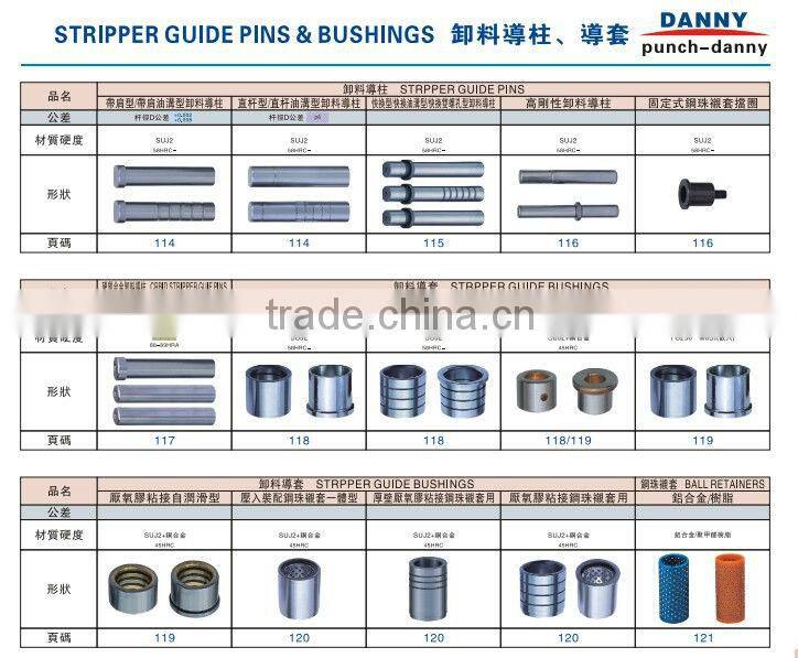 High quality ISO 8018 headed guide bush China factory