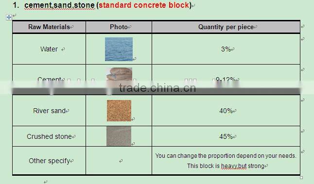 CE Standard QT4-15 Semi Automatic Block Machine