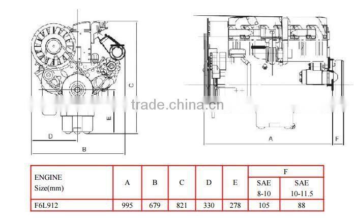 Deutz air cooled 6 cylinder diesel engine F6L912