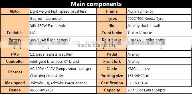 2016 hot brushless motor smart controller electric bicycle hidden battery for sale