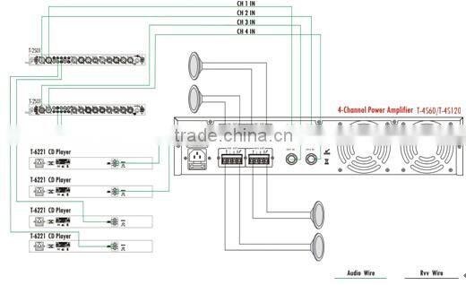 ITC T-4S60 Series Most Popular Made in China 4-input Audio Power Amplifier