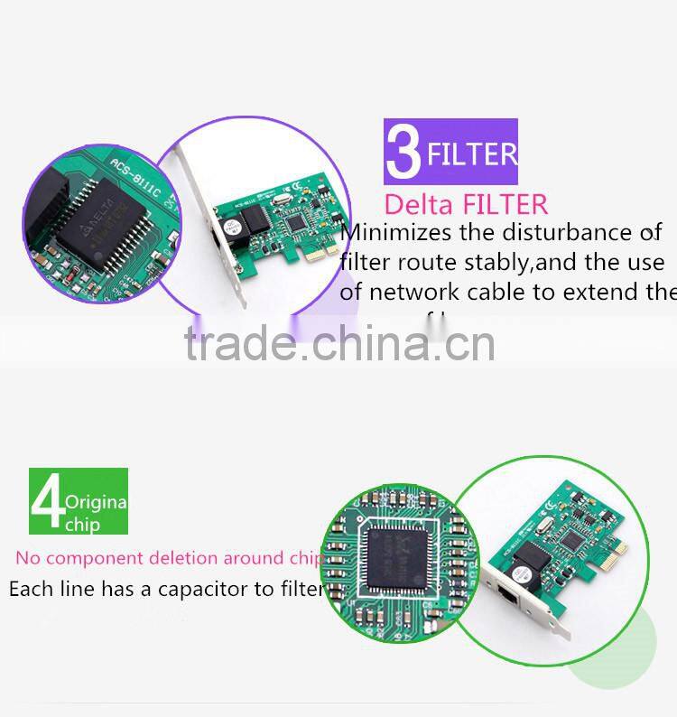 RTL8111C/E gigabit network card with 8111E chip, refined version, PCI-E slot 1000M ordinary computer home internet access, Army