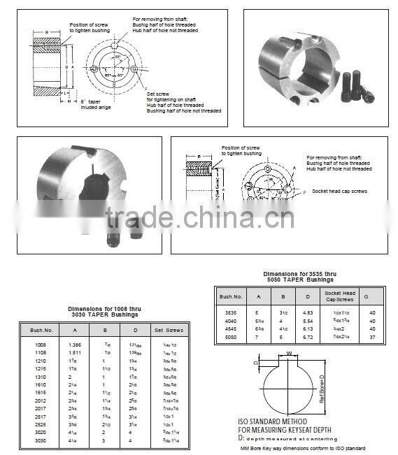 Cast Iron Taper Lock Bush