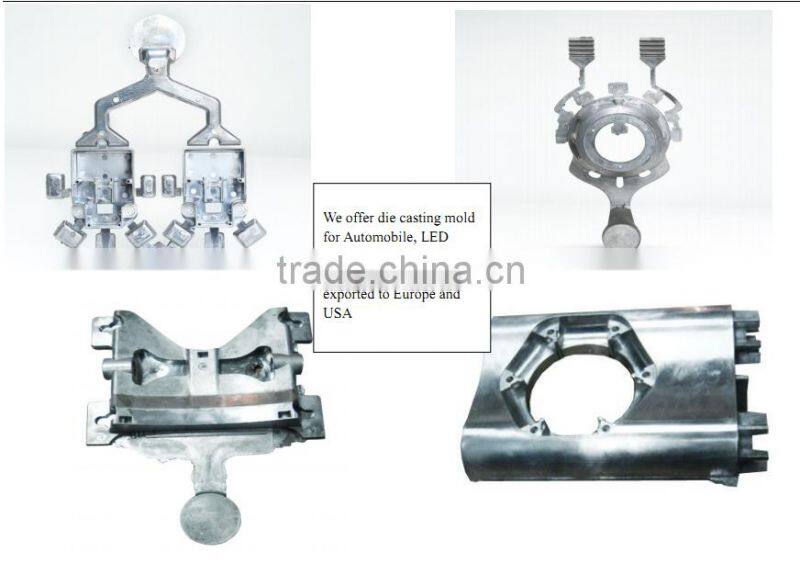 Products from china/ die casting mold