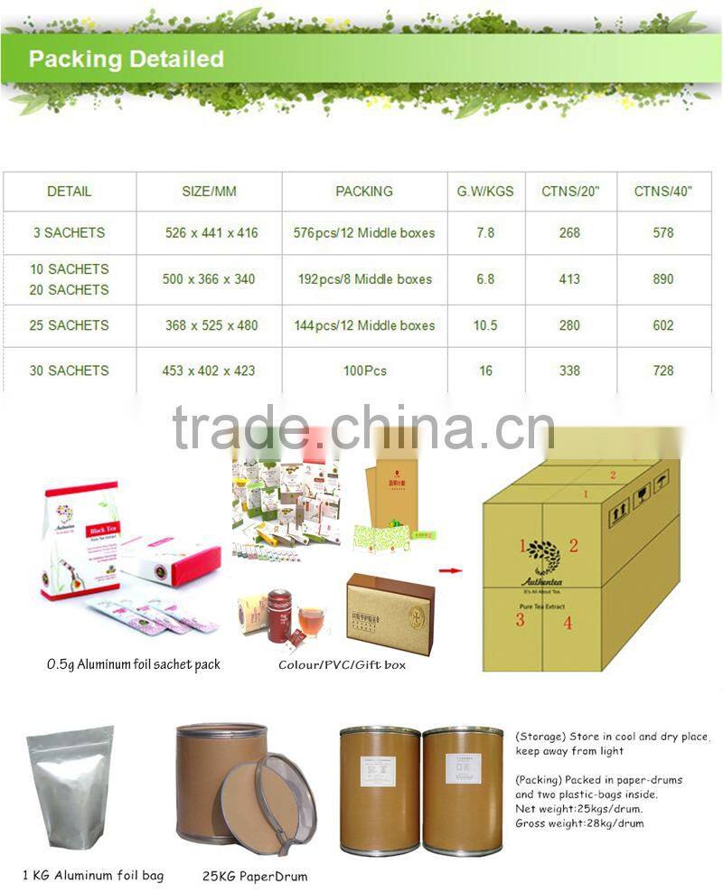 Superior Quality Reishi Mushroom Extract Wild Ganoderma Extract