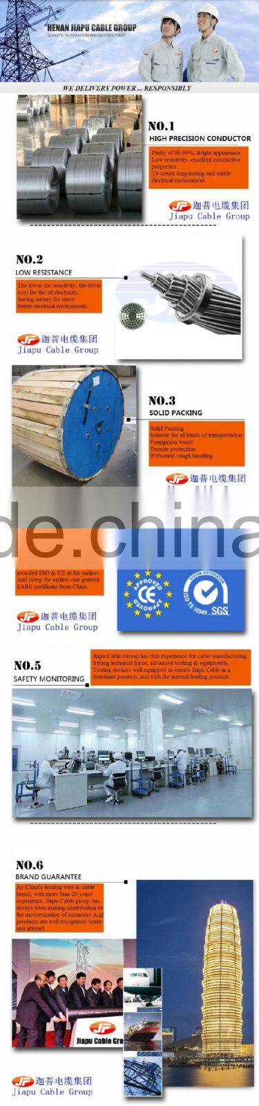 SPARROW ACSR Aluminum Conductor ASTM Standard