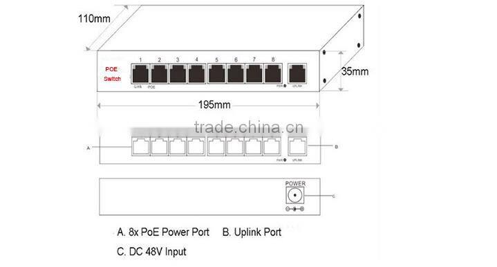 Hot sell 10/100M 8 Port poe switch