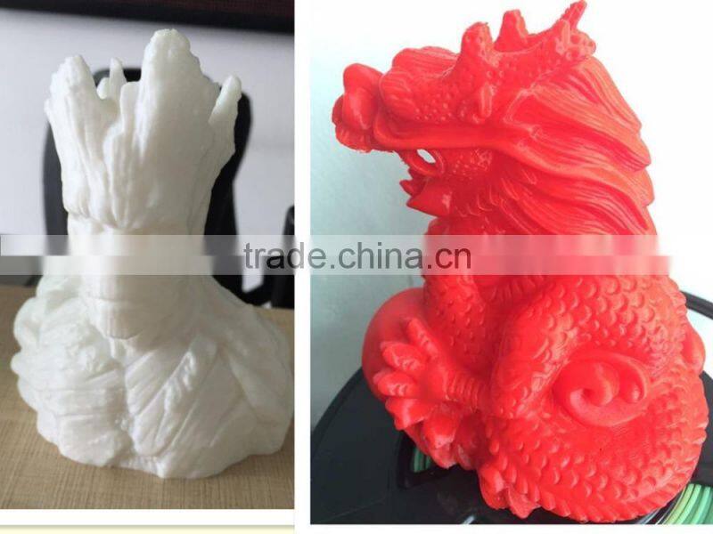 China Export to United States 3D Printer Material