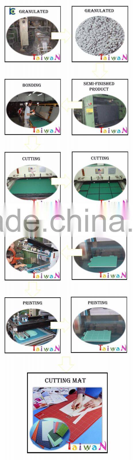 Factory Direct a3 cutting mat in art materials with grade A materials