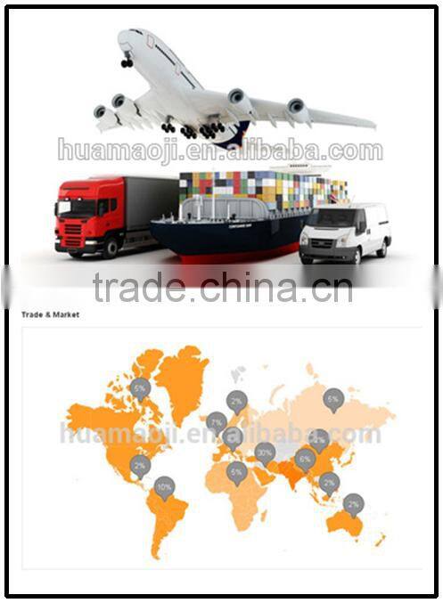 Factory direct lowest price bulldozer track shoe