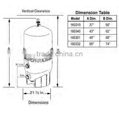 Clean&Clear Plus Fiberglass Water Filter for Swimming Pool
