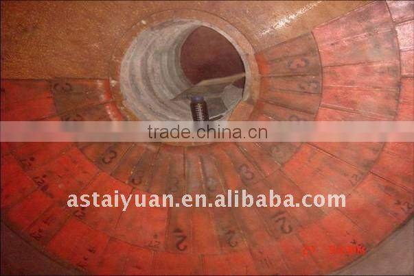 Has your ball mill changed Magnetic liner?