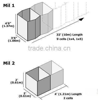 China anti blast hesco barrier wall