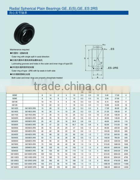 Good quality Radial spherical plain bearing GEG90E