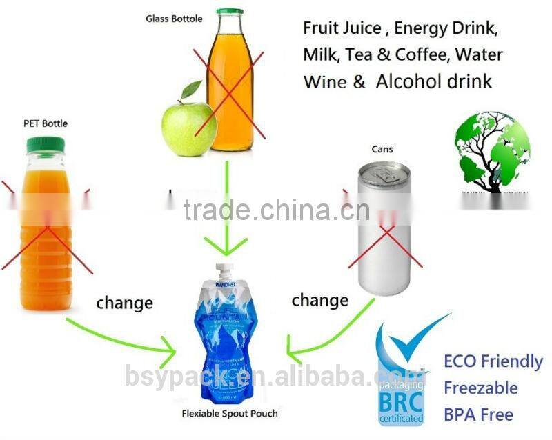 plastic bag spout for household products