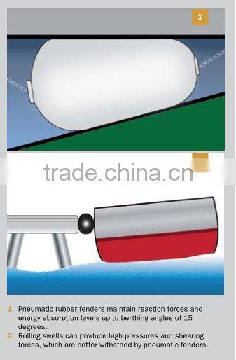 wholesale high quality inflatable floating rubber boat fender