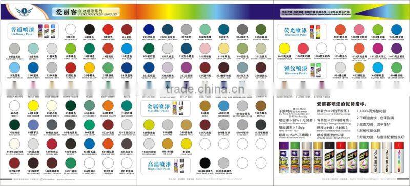 Aeropak Acrylic Spray Paint Aerosol Color Spray