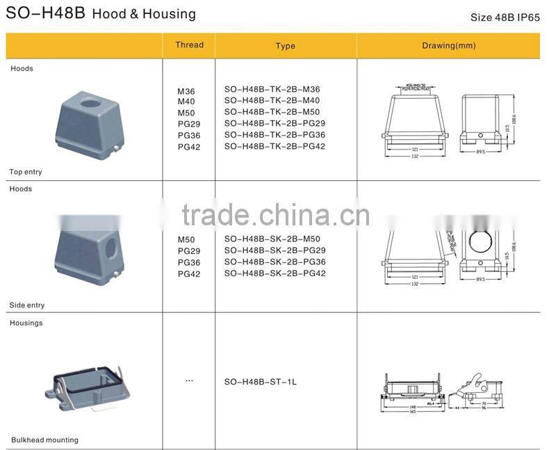 HE-048-M, Industrial Copper Alloy Material 48 Pins Auto Electrical Wire Connector, Male Screw Terminal