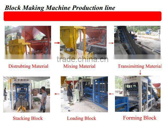 QT6-15 Fully Automatic Block Machine Price, Interlock Concrete Block Machine,Cement Brick Making Machine