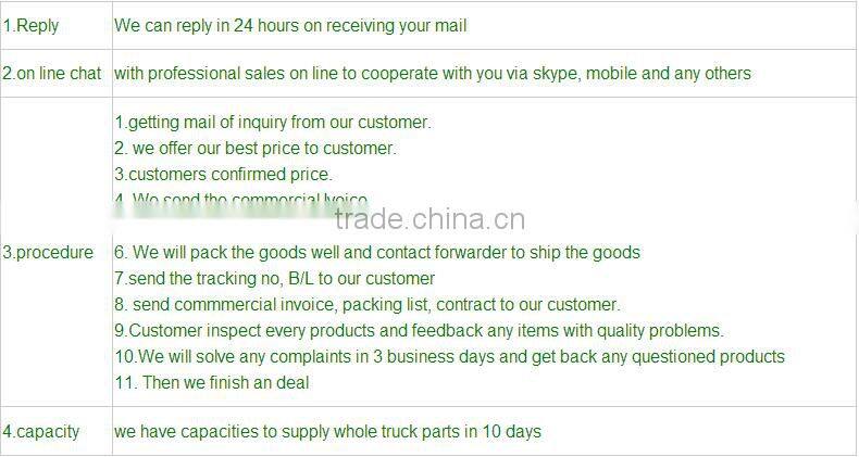 diesel engine Spare parts 28V 75A Alternator generator JFZ2971A