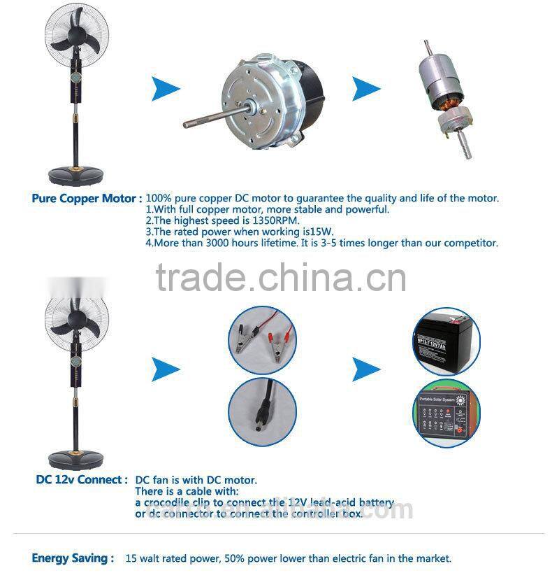 Carro Electrical 16inch 12v 15w indoor solar fan with led lights DC-12V16K2